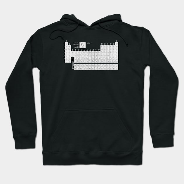 Periodic Table of Elements Hoodie by Madrok